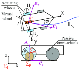 Refer to caption