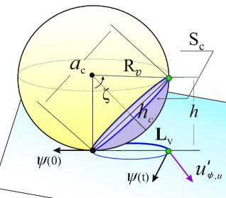 Refer to caption