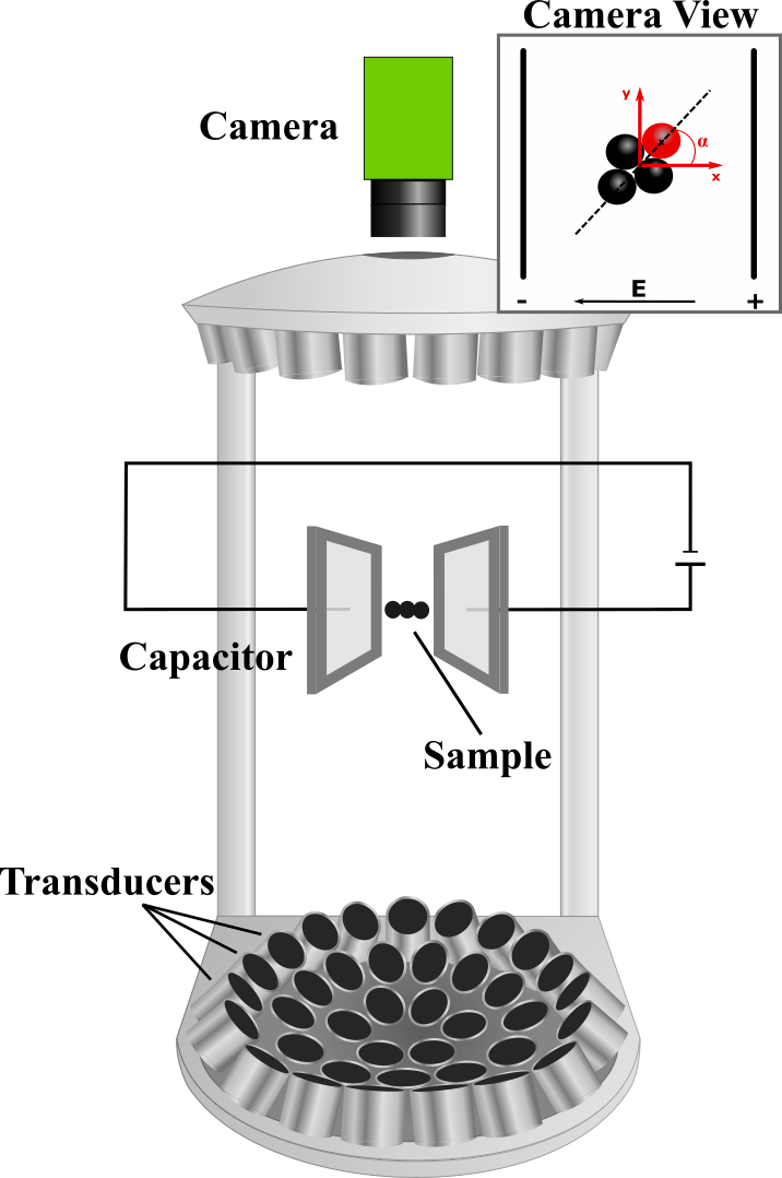 Refer to caption