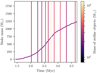 Refer to caption