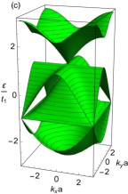 Refer to caption