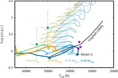 Refer to caption