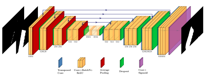 Refer to caption