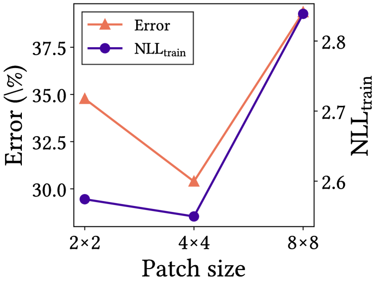 Refer to caption