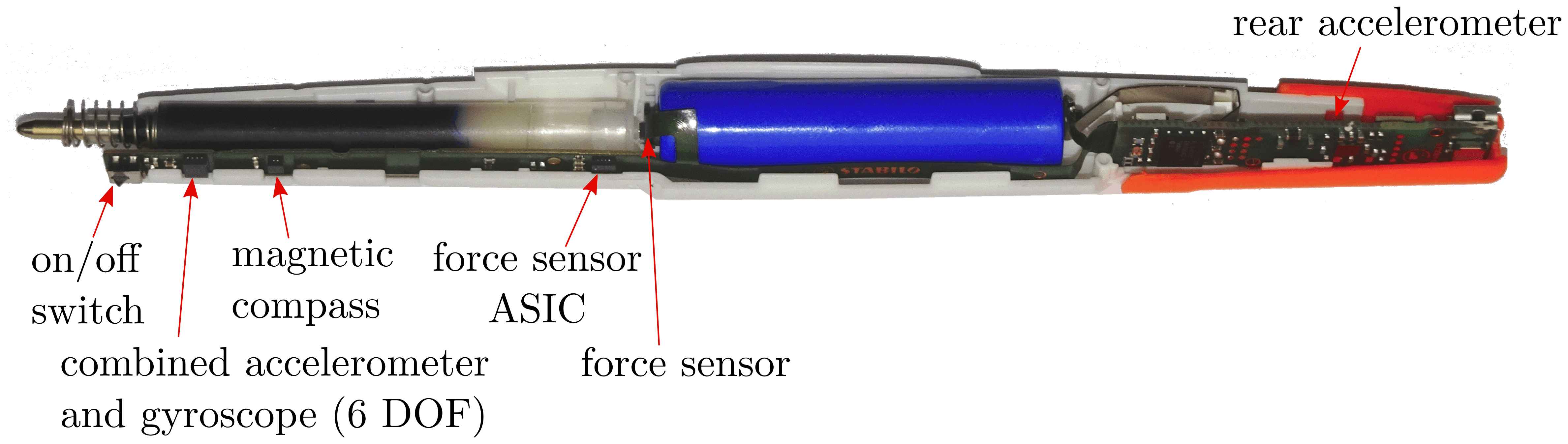 Refer to caption