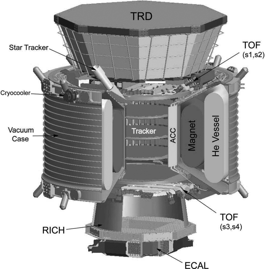 Refer to caption