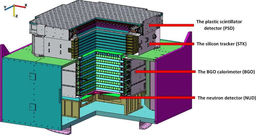 Refer to caption