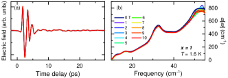 Refer to caption