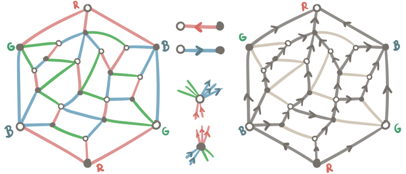 Refer to caption