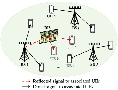 Refer to caption