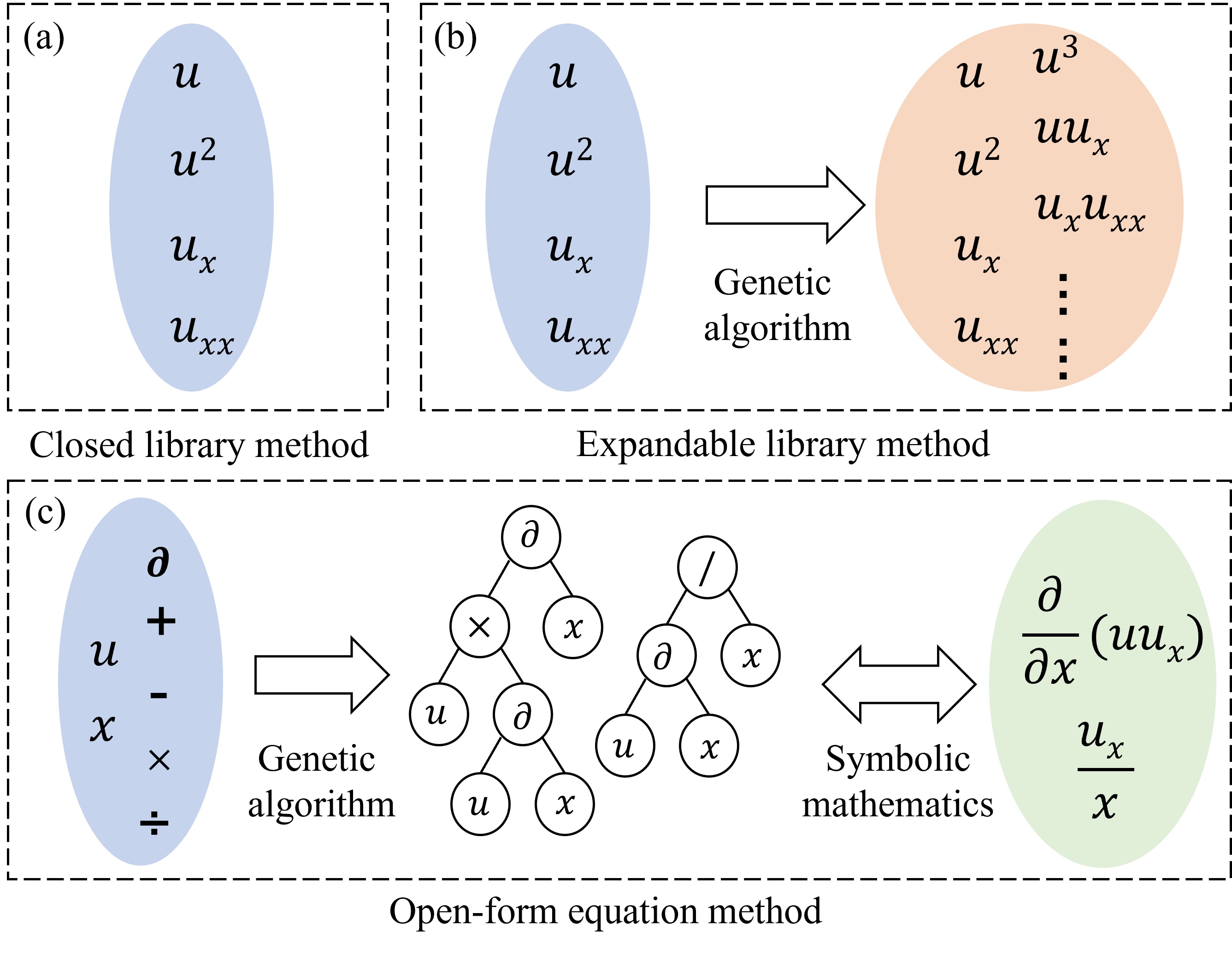 Refer to caption