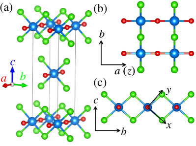 Refer to caption
