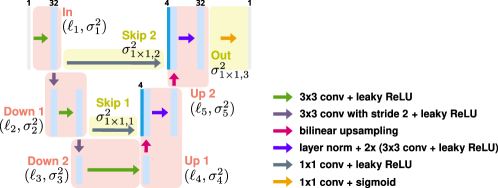 Refer to caption