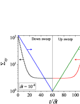 Refer to caption