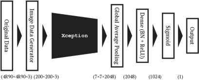 Refer to caption