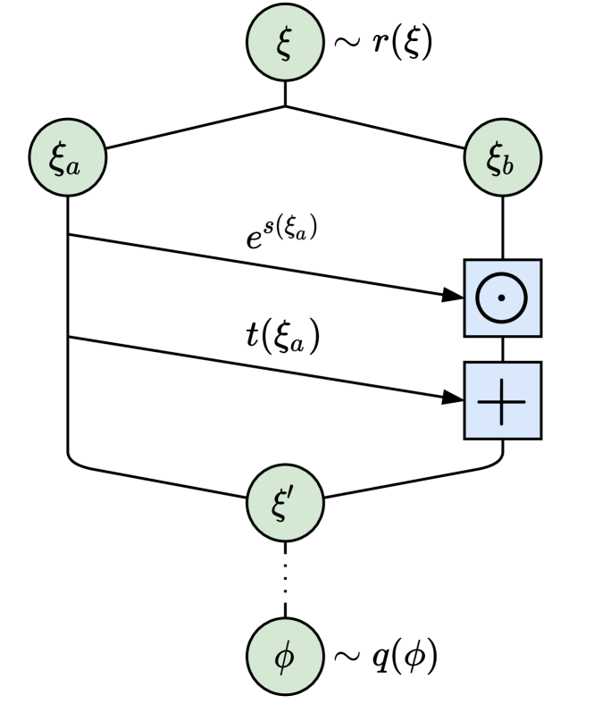 Refer to caption