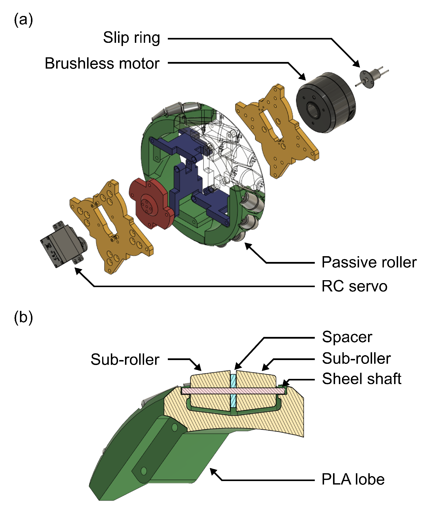 Refer to caption