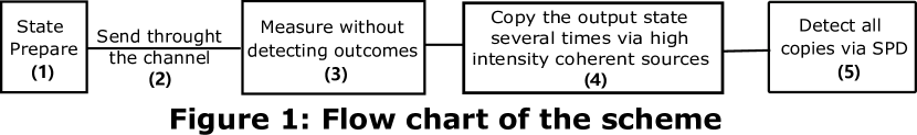 [Uncaptioned image]