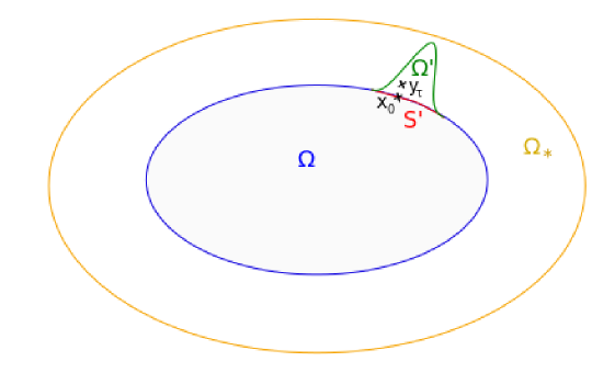 Refer to caption