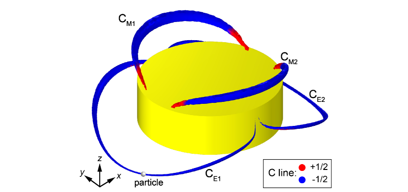 Refer to caption