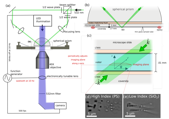 Refer to caption
