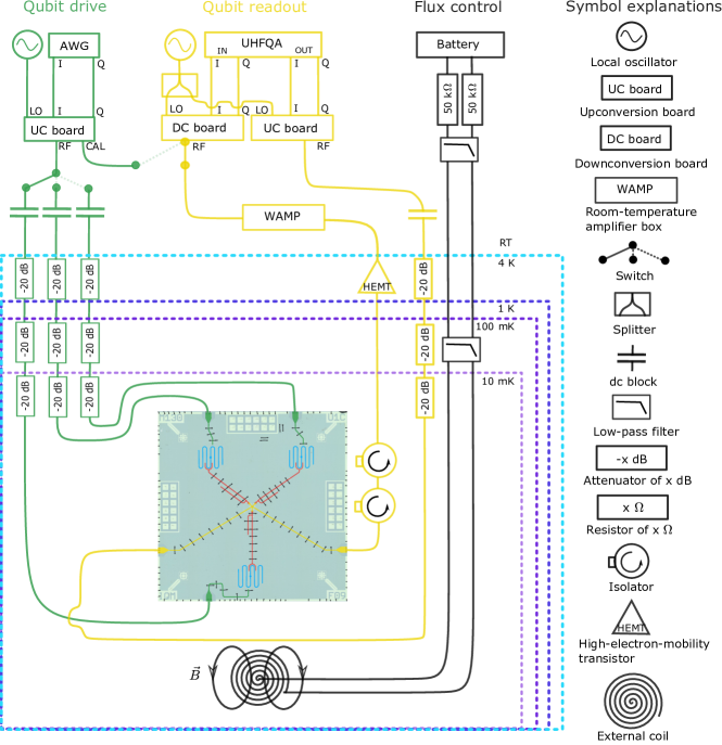 Refer to caption