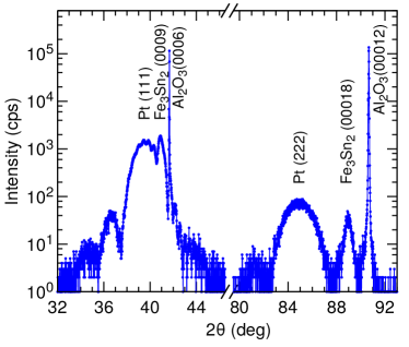 Refer to caption