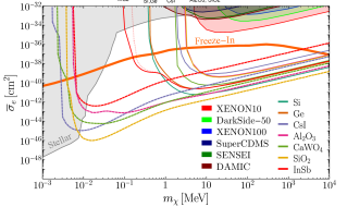 Refer to caption