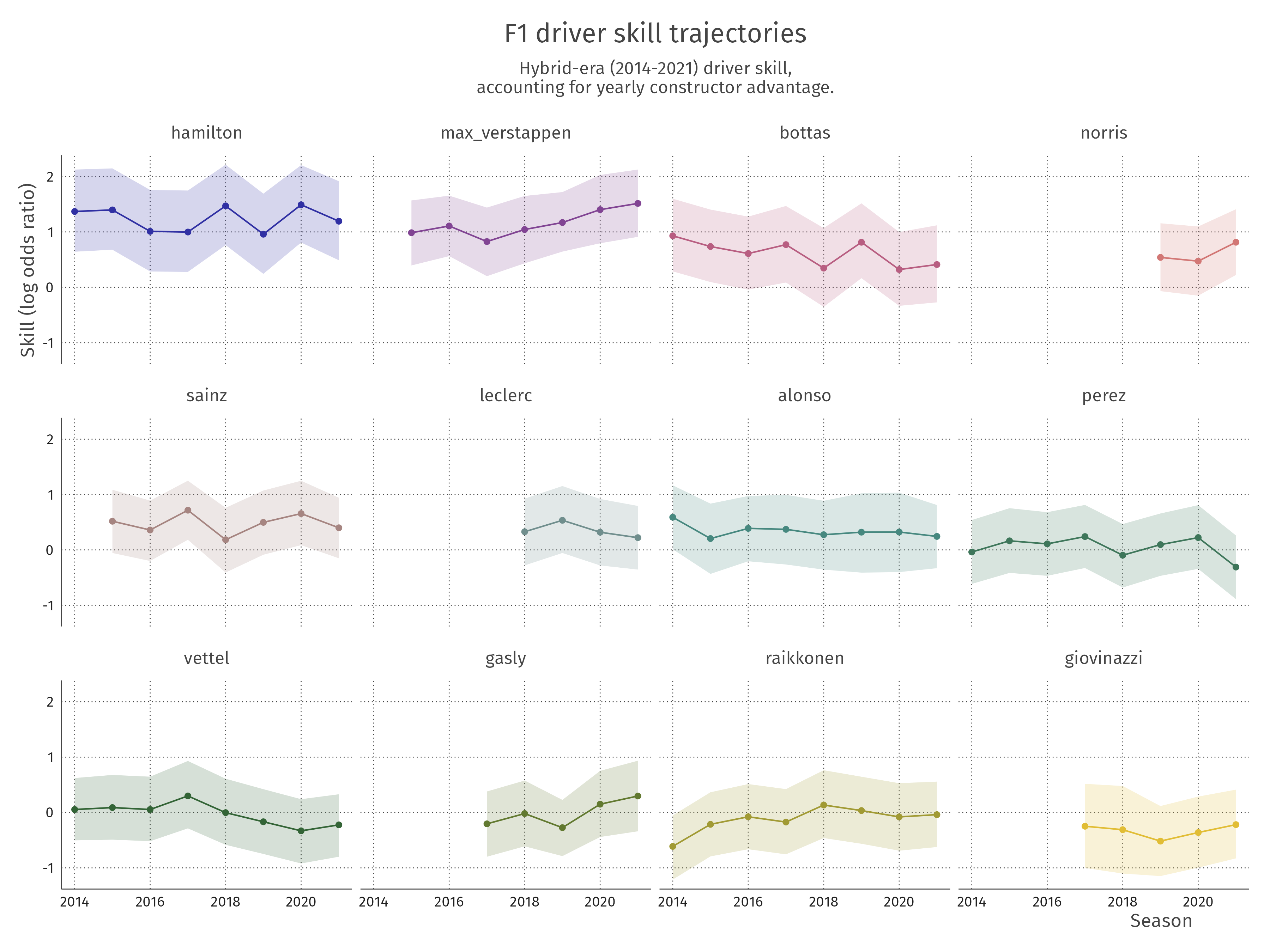 statistics - What does the superscript used in tennis scores mean