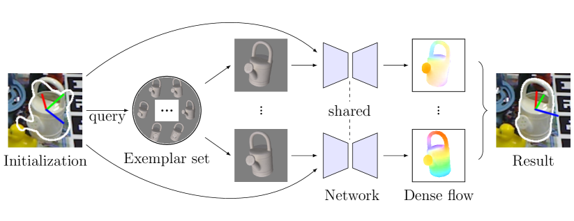 Refer to caption