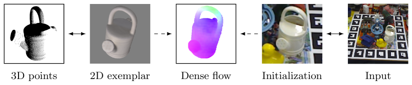 Refer to caption