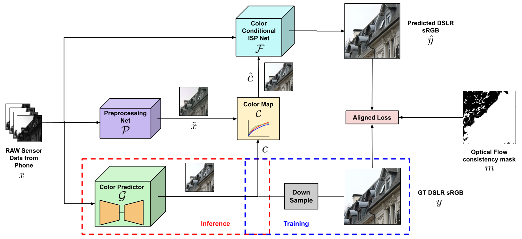 Refer to caption
