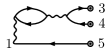 [Uncaptioned image]
