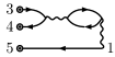 [Uncaptioned image]