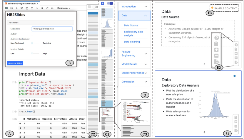 Effective Data Storytelling and Visualization, by Zheng Ding