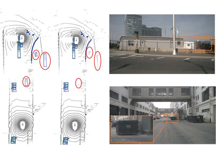 [2203.11496] TransFusion: Robust LiDAR-Camera Fusion For 3D Object ...