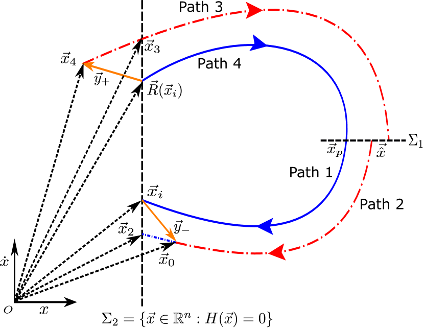 Refer to caption