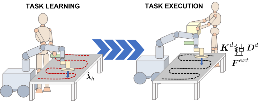 Refer to caption