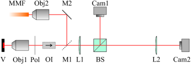 Refer to caption