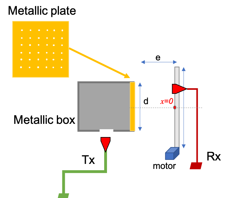 Refer to caption