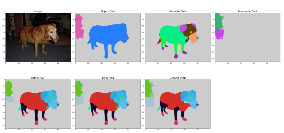 Refer to caption