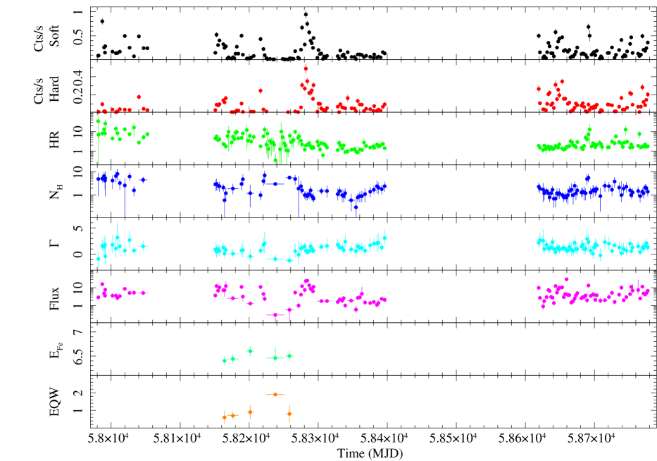 Refer to caption