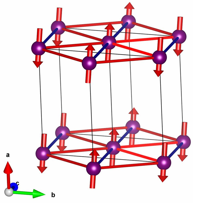 Refer to caption