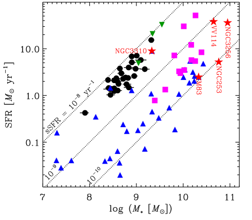 Refer to caption