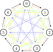 Refer to caption