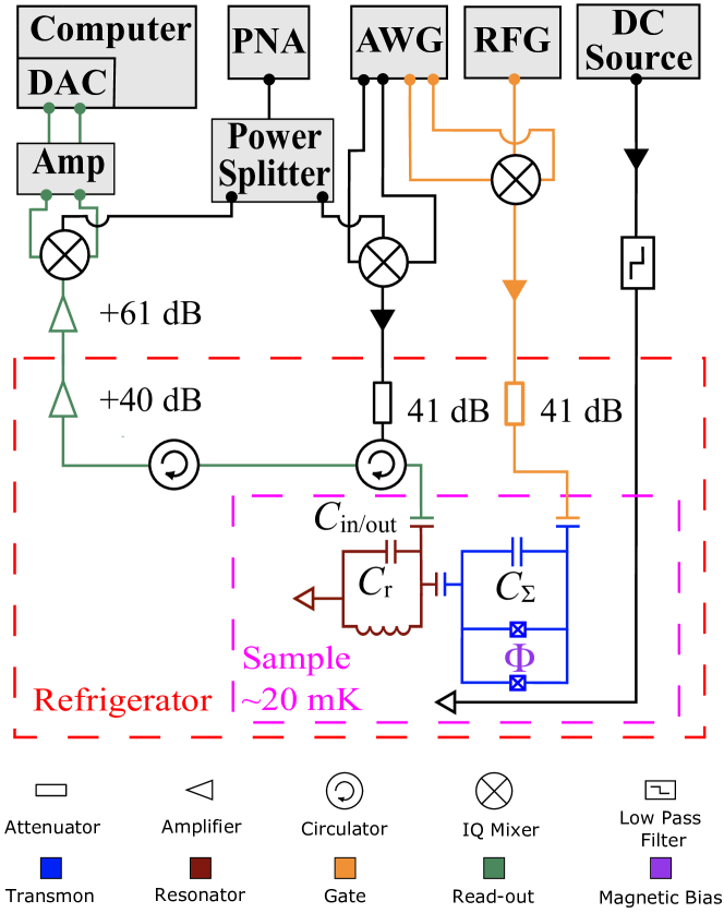 Refer to caption