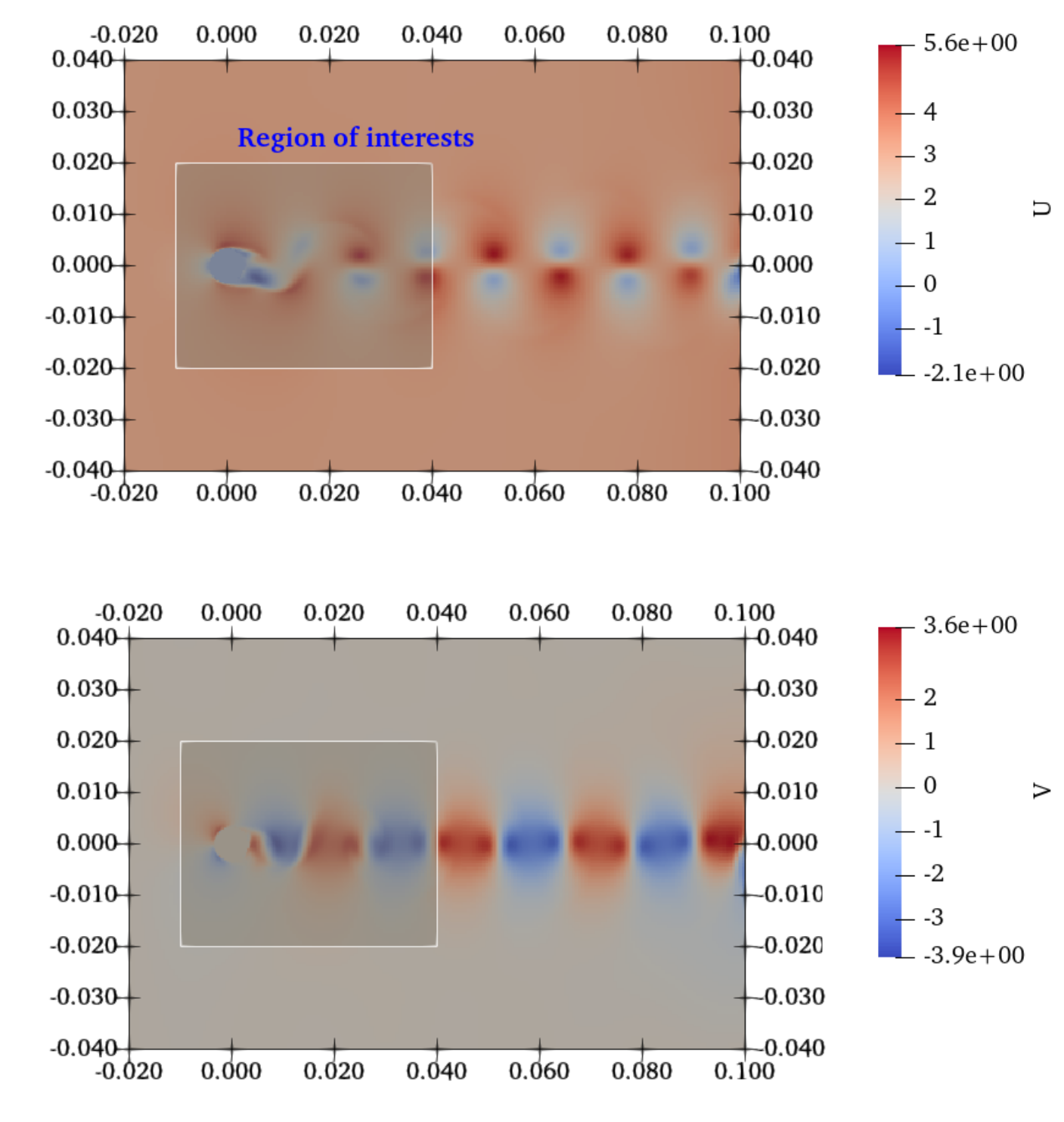 220403216 Neural Implicit Flow A Mesh Agnostic Dimensionality Reduction Paradigm Of Spatio