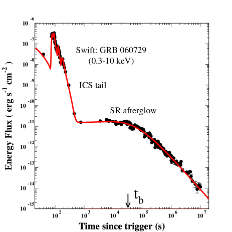 Refer to caption