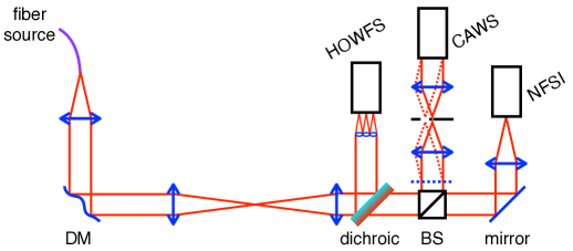 Refer to caption