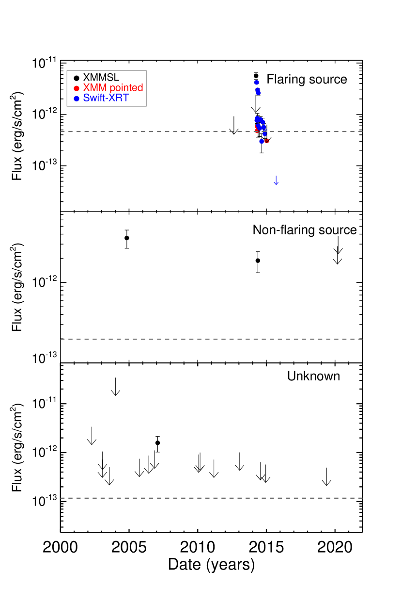 Refer to caption